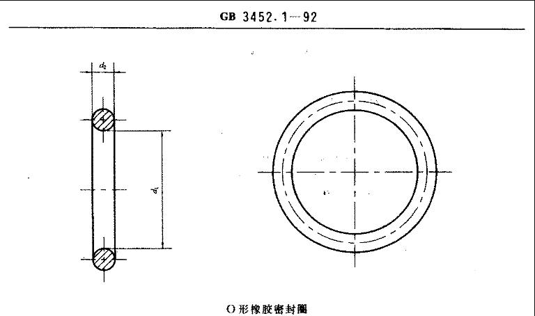 O型密封圈GJ標(biāo)準(zhǔn)