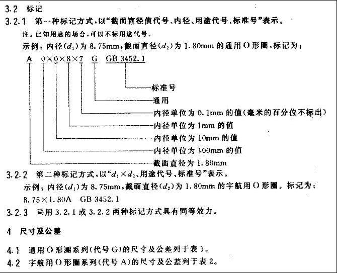 O型密封圈GJ標(biāo)準(zhǔn)