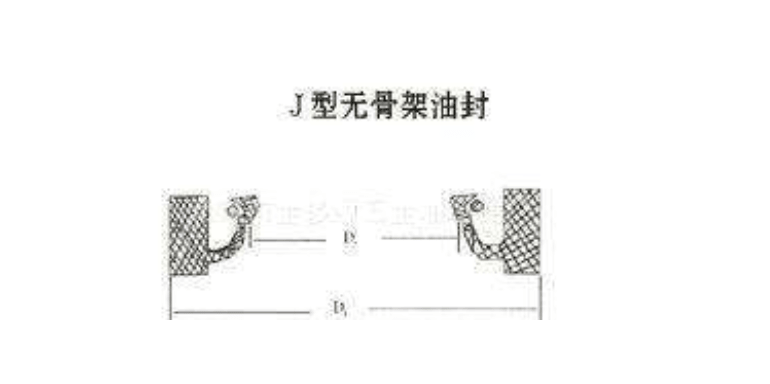 什么是J形無骨架橡膠油封?(包含油封規(guī)格尺寸)