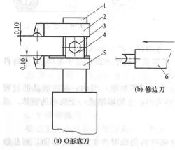 機(jī)械密封典型零件?聚四氟乙烯密封零件的制造——O型圈車(chē)制工藝