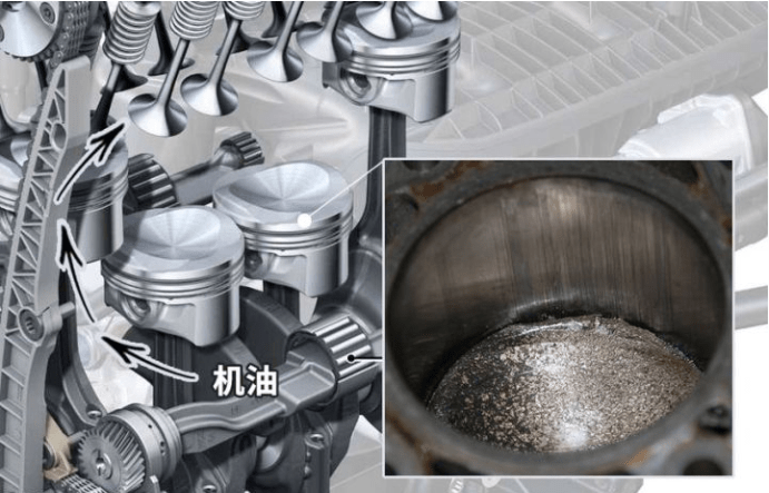 燒機(jī)油不可怕 發(fā)動機(jī)燒機(jī)油解決方案(上)