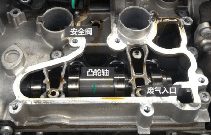 燒機(jī)油不可怕 發(fā)動機(jī)燒機(jī)油解決方案(上)