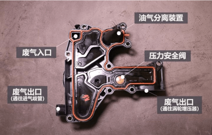 燒機(jī)油不可怕 發(fā)動機(jī)燒機(jī)油解決方案(上)