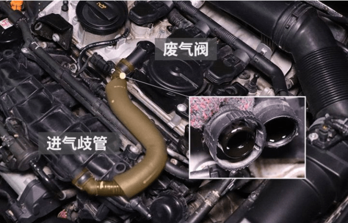 燒機(jī)油不可怕 發(fā)動機(jī)燒機(jī)油解決方案(上)