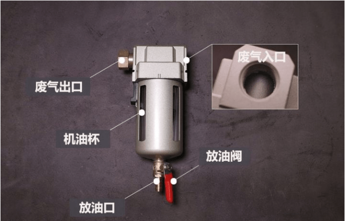 燒機(jī)油不可怕 發(fā)動機(jī)燒機(jī)油解決方案(上)