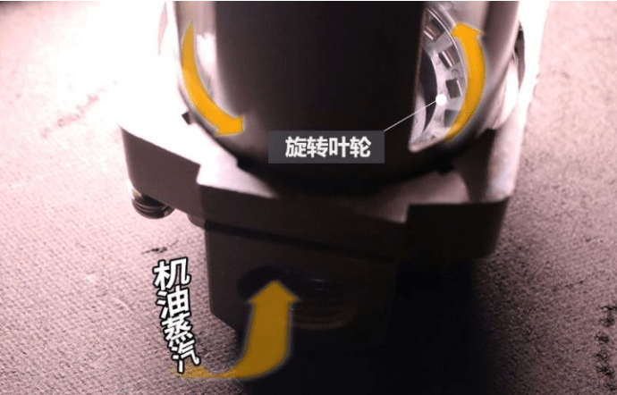 燒機(jī)油不可怕 發(fā)動機(jī)燒機(jī)油解決方案(上)