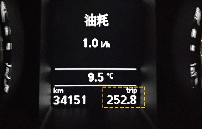 燒機(jī)油不可怕 發(fā)動機(jī)燒機(jī)油解決方案(上)
