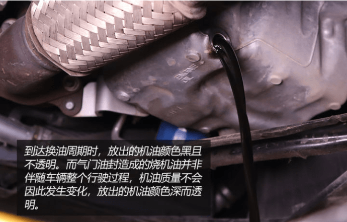 燒機(jī)油不可怕 發(fā)動(dòng)機(jī)燒機(jī)油解決方案(下)