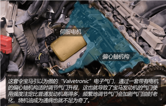 燒機(jī)油不可怕 發(fā)動(dòng)機(jī)燒機(jī)油解決方案(下)