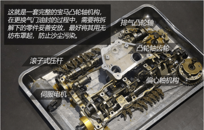燒機(jī)油不可怕 發(fā)動(dòng)機(jī)燒機(jī)油解決方案(下)