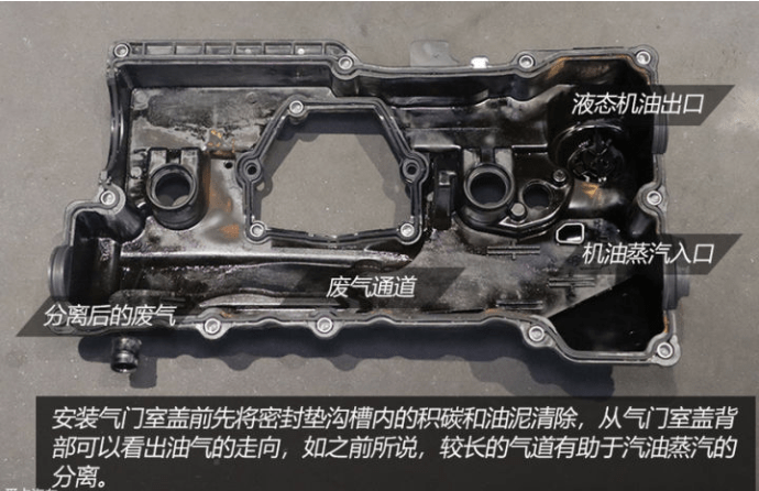 燒機(jī)油不可怕 發(fā)動(dòng)機(jī)燒機(jī)油解決方案(下)