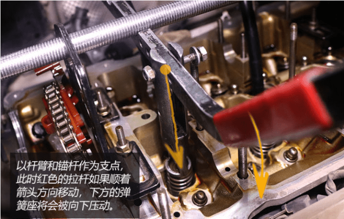 燒機(jī)油不可怕 發(fā)動(dòng)機(jī)燒機(jī)油解決方案(下)