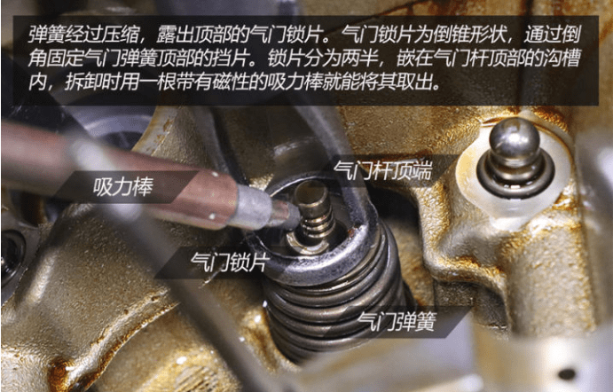 燒機(jī)油不可怕 發(fā)動(dòng)機(jī)燒機(jī)油解決方案(下)