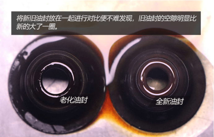 燒機(jī)油不可怕 發(fā)動(dòng)機(jī)燒機(jī)油解決方案(下)