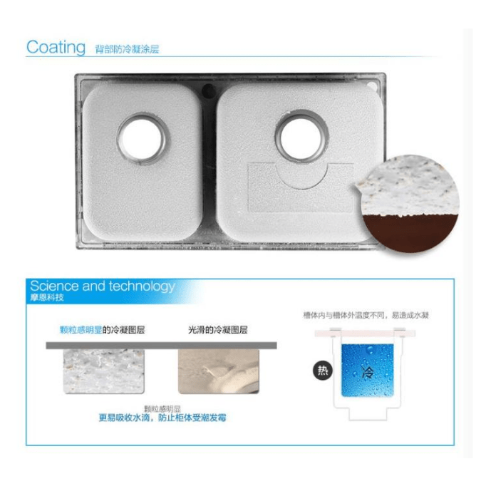水槽底部漏水，防水層脫膠，怎么修？