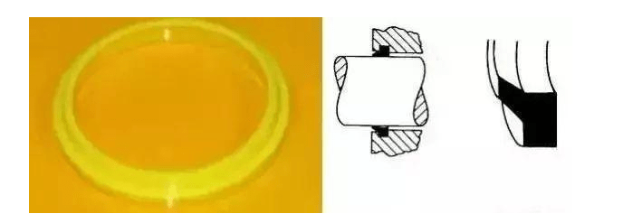 工程機(jī)械上有多少種密封圈？都起到什么作用？