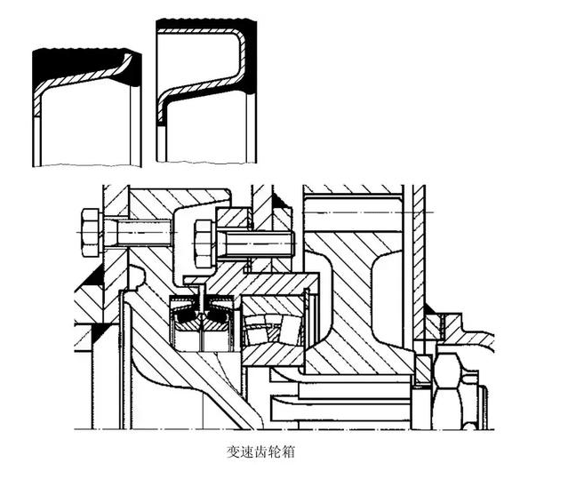 浮動(dòng)油封綜述，一起了解了解